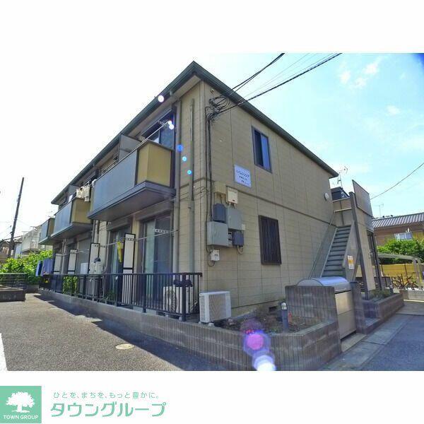 ハイム アコード