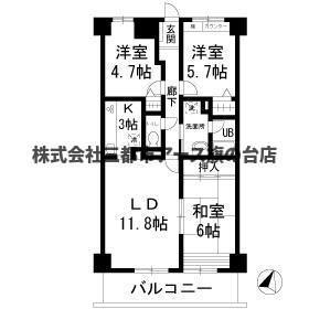 エトワール多摩川(3LDK/5階)の間取り写真