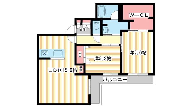 ジェイエイチエスプレミア西大寺(2LDK/3階)の間取り写真