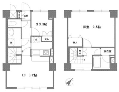 クレール川原(1SLDK/6階)の間取り写真