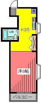 ベルハイム(ワンルーム/1階)の間取り写真