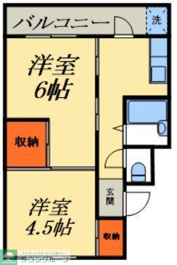 中銀新青木公園マンション(2K/2階)の間取り写真