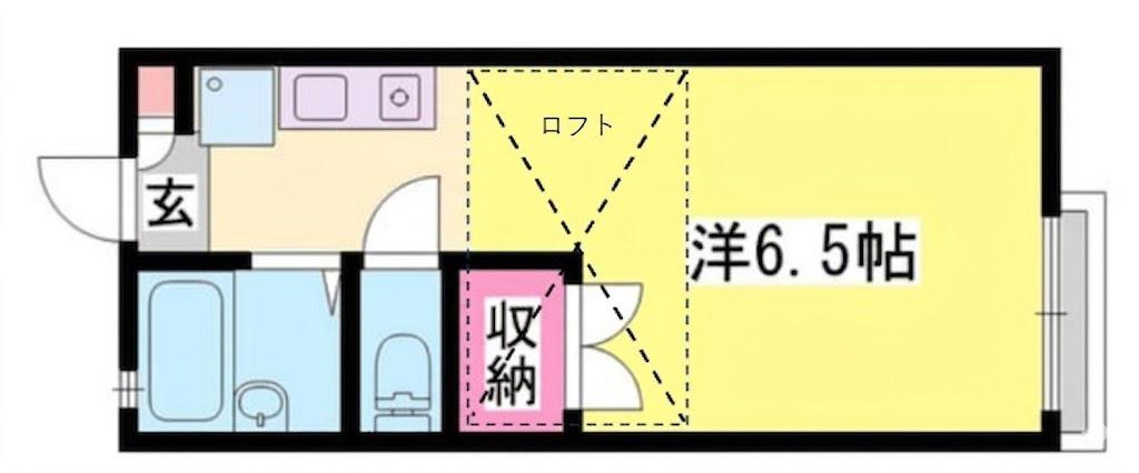 フレンズ