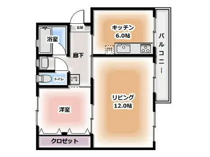 地下鉄御堂筋線 北花田駅 徒歩5分 5階建 築56年(1LDK/5階)の間取り写真
