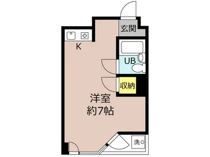 Kビル21(ワンルーム/2階)の間取り写真