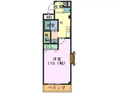 シャンテ植田山(1K/2階)の間取り写真
