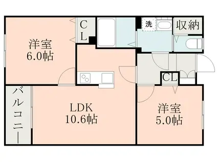 ジャンヌダルク(2LDK/2階)の間取り写真