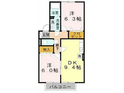 プルーニア天美B棟(2DK/1階)の間取り写真