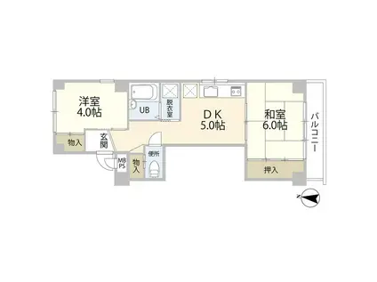 コーポ西綱島(2DK/2階)の間取り写真