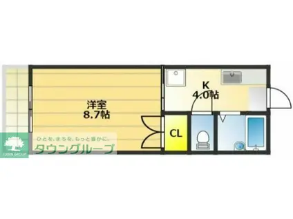 旭ヶ丘ニューライフII(1K/2階)の間取り写真