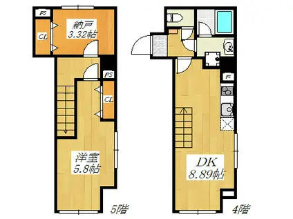 プラチナフォルム駒込(1SDK/3階)の間取り写真