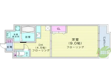 ウェーヴ長町一丁目(1DK/7階)の間取り写真