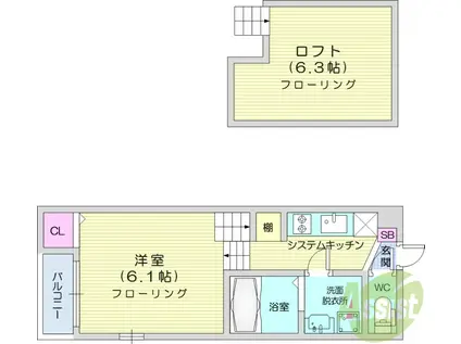 ハーモニーテラス東仙台Ⅵ(ワンルーム/2階)の間取り写真