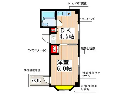 パークサイド玉造(1DK/2階)の間取り写真
