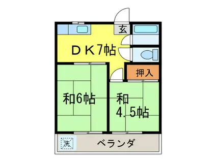 今津ビル(2DK/3階)の間取り写真