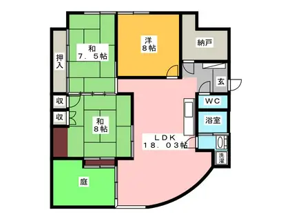 セジュールKIMURA(3SLDK/1階)の間取り写真