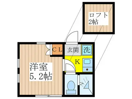 ドミール大瀬(1K/2階)の間取り写真