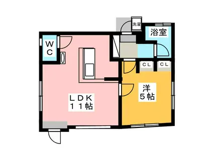コーポコヤ(1LDK/1階)の間取り写真