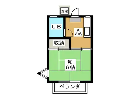 ディアハイム宮前(1K/2階)の間取り写真