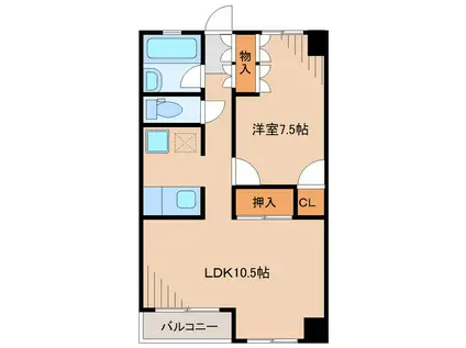 登戸清川シュロス(1LDK/3階)の間取り写真