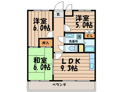 Mプラザ大住ヶ丘(3LDK/4階)の間取り写真