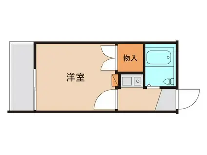 コーポスリーエフ(1K/1階)の間取り写真