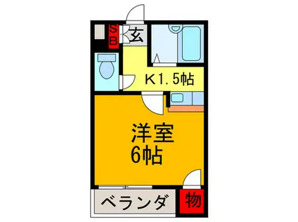 シャンブルMITO(1K/2階)の間取り写真