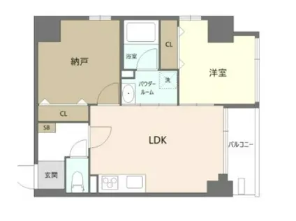 セレーノ六町(1SLDK/5階)の間取り写真