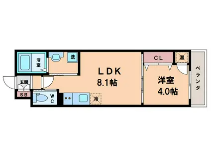 ジョイフル矢田(1LDK/1階)の間取り写真