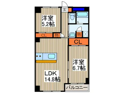 ロマンティス川口(2LDK/3階)の間取り写真