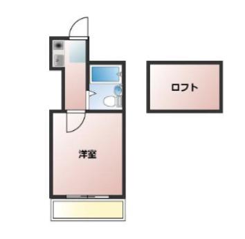 北小金第4レジデンス(1K/1階)の間取り写真