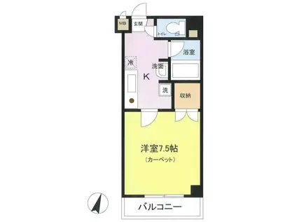 ヴィラサカイV(1K/3階)の間取り写真