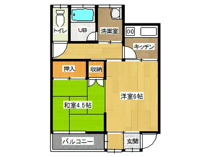 小島アパート(2K/1階)の間取り写真