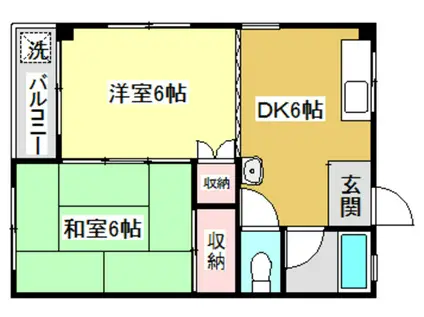 マンション岡(2DK/2階)の間取り写真