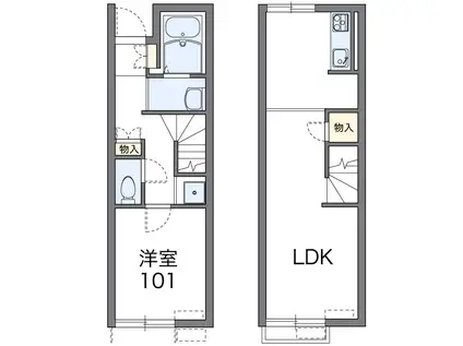 レオネクストメゾンエスポワール(1LDK/1階)の間取り写真