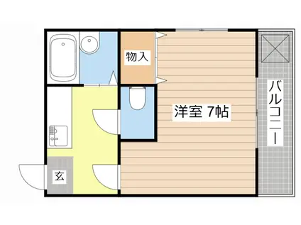 佃コーポII(1K/2階)の間取り写真