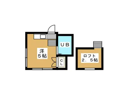 サンハウスⅡ(ワンルーム/2階)の間取り写真