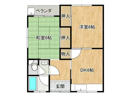 小松アパート(2DK/2階)の間取り写真
