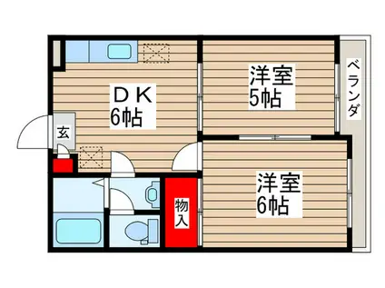 錦グリーンハイツ2号館(2DK/2階)の間取り写真