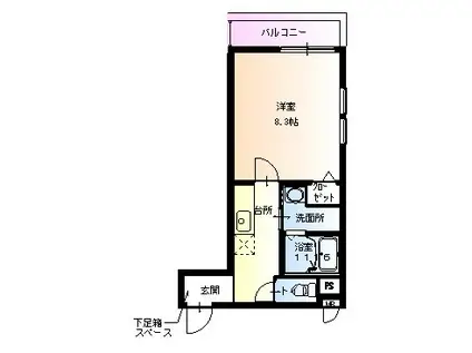 フジパレス沢ノ町II番館(1K/2階)の間取り写真