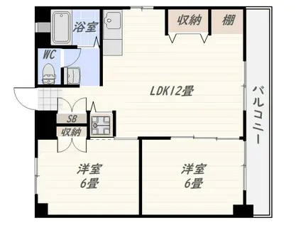 天翔ビル(2LDK/3階)の間取り写真
