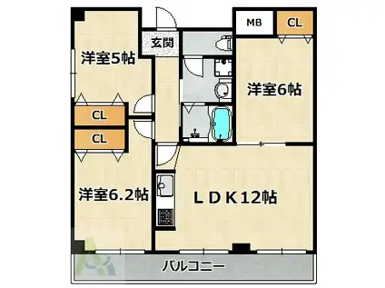 澤村マンション(3LDK/7階)の間取り写真