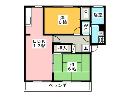 グランドハイツ(2LDK/1階)の間取り写真