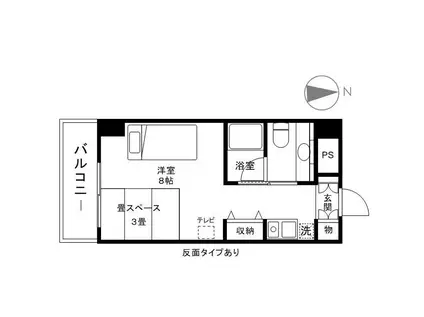 グランビア岡田(ワンルーム/8階)の間取り写真