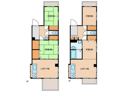 麻里布2丁目住居(4LDK/3階)の間取り写真