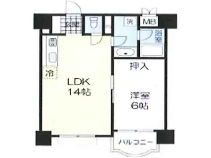 仙台ニュースカイマンション2号棟(1LDK/2階)の間取り写真