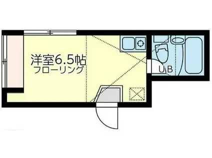 ネオステージ浅田(ワンルーム/1階)の間取り写真