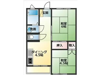 コーポオノ(2DK/1階)の間取り写真