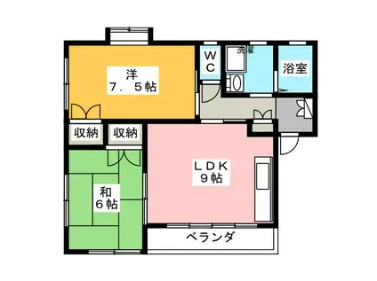 サンフラッツ(2LDK/1階)の間取り写真