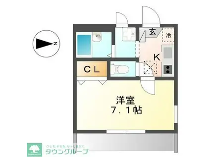 MILLET FIELD(1K/1階)の間取り写真